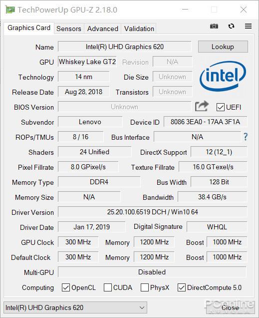 IdeaPad 340C֣300015ᱡ