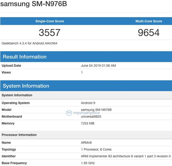 Galaxy Note 10աܷع⣺ǰ㿪׾С12GB RAM