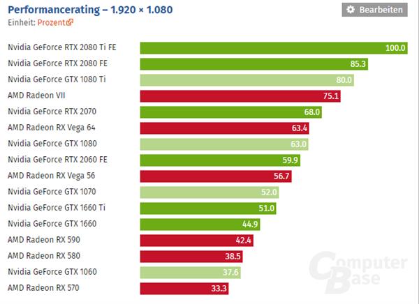 6·ԿƼ6Kֱѡ2080TiԿ