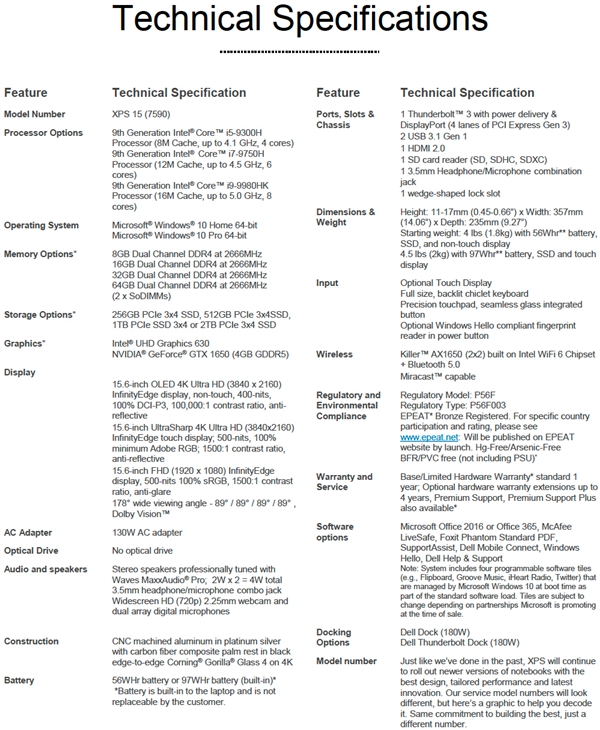 XPS 15 7590˺i9-9980HK15.64K OLED