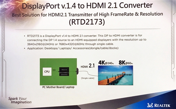 չʾDisplayPort 1.4/HDMI 2.1תPC8K