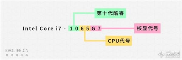 新闻中心——驱动之家：您身边的电脑专家