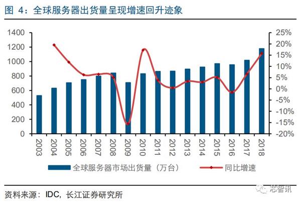 新闻中心——驱动之家：您身边的电脑专家