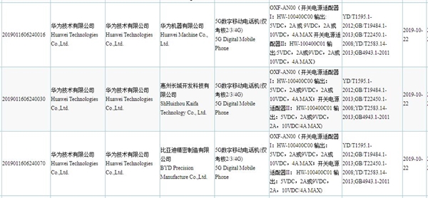 ҫ׿5G콢V3040W