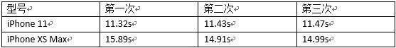 Wi-Fi 6·ɴϷġ߾硱 ˶ȫ·