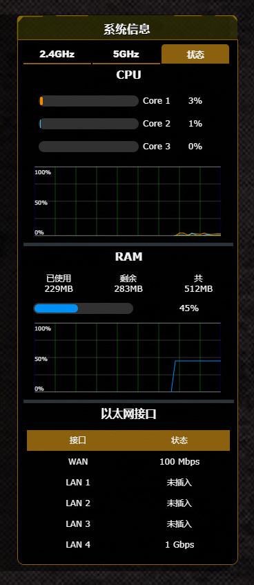 Wi-Fi 6·ɴϷġ߾硱 ˶ȫ·