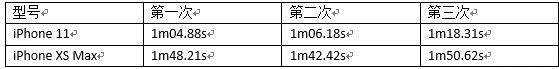 Wi-Fi 6·ɴϷġ߾硱 ˶ȫ·