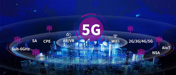 Ϲչ5G SA/NSAڲɡ5Gײдͨ