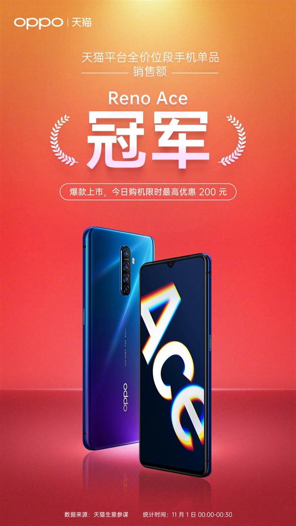 OPPO Reno Ace˫ʮһˣèȫλֻ۶һ