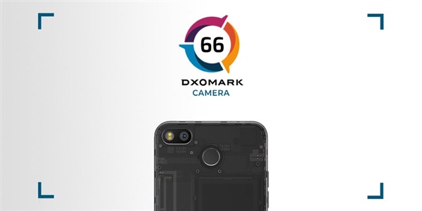 DxOMarkWiko View 3 ProFairphone 3֣