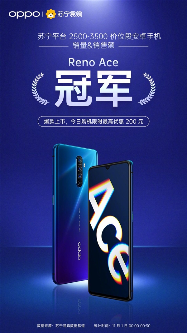 OPPO Reno Ace˫ʮһˣèȫλֻ۶һ