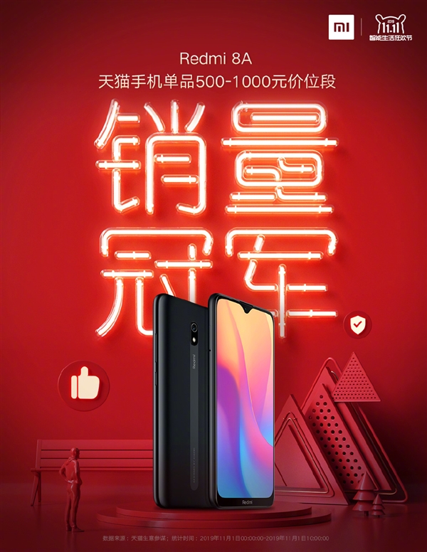 699Ԫ Redmi 8AèֻƷ500-1000Ԫλھ