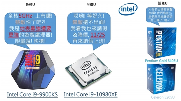 Intel 10XռCPUԤ1125У18i950%