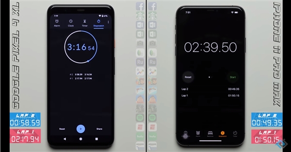 谷歌Pixel 4 XL与iPhone 11 Pro Max速度对比：前者惜败