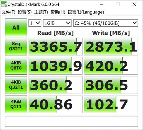 ¶2019ᱡҵ СPro 13