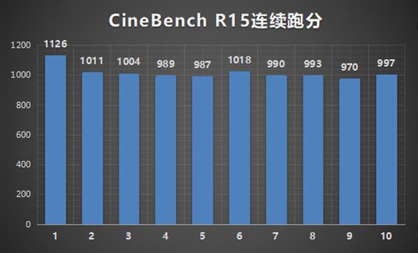 ¶2019ᱡҵ СPro 13