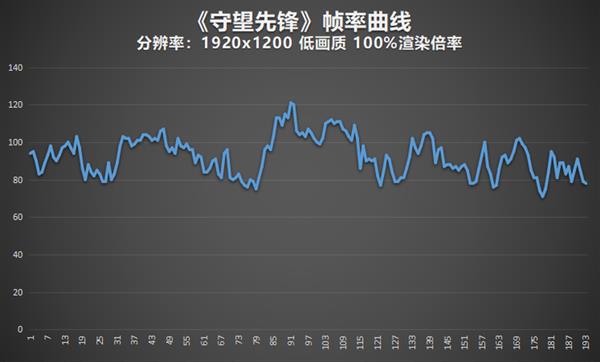 ¶2019ᱡҵ СPro 13