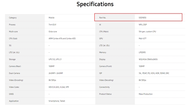 Galaxy S11Ҫ Exynos 9909830ΪͬһоƬ