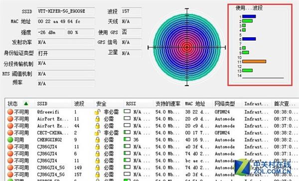 ˫11𣿸Ϊʲôһ