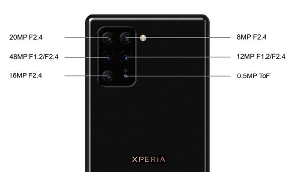 Xperia 0콢ͷ