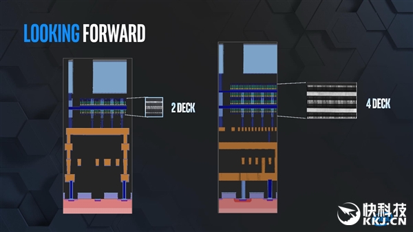 Intel Fab68144桢ȫ°ڵ