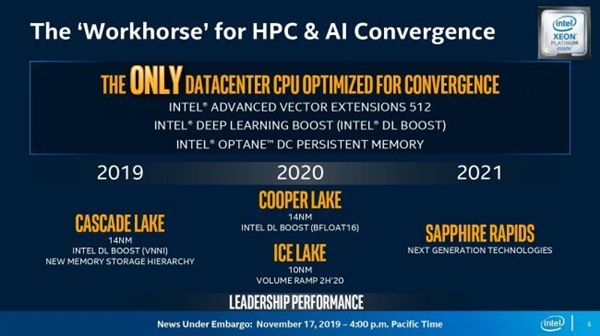 IntelϷCPUڣ10nm Ice Lakeǿ2020°Ƴ