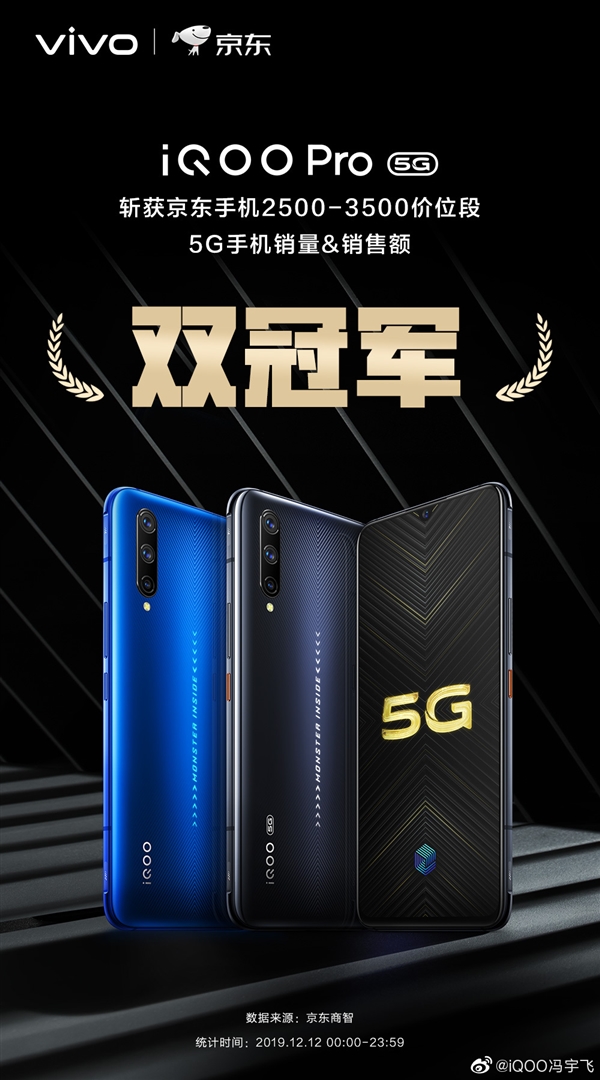 2898 iQOO Pro 5G񾩶2500-3500λ5Gֻ˫ھ