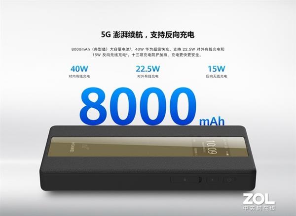 û5G Ϊ5GWiFi Pro˽