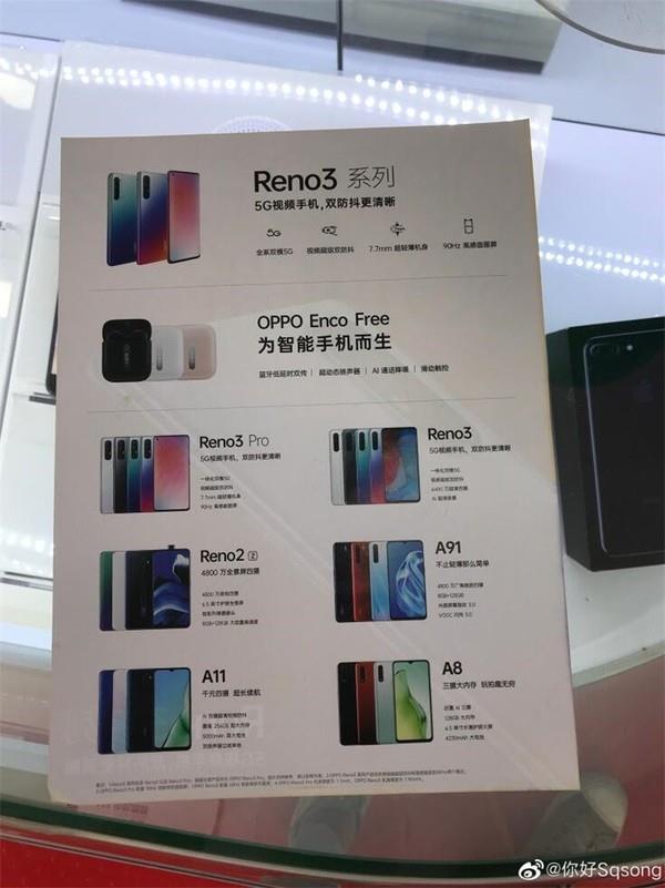 OPPO Reno3ϵع 90HzƳᱡ