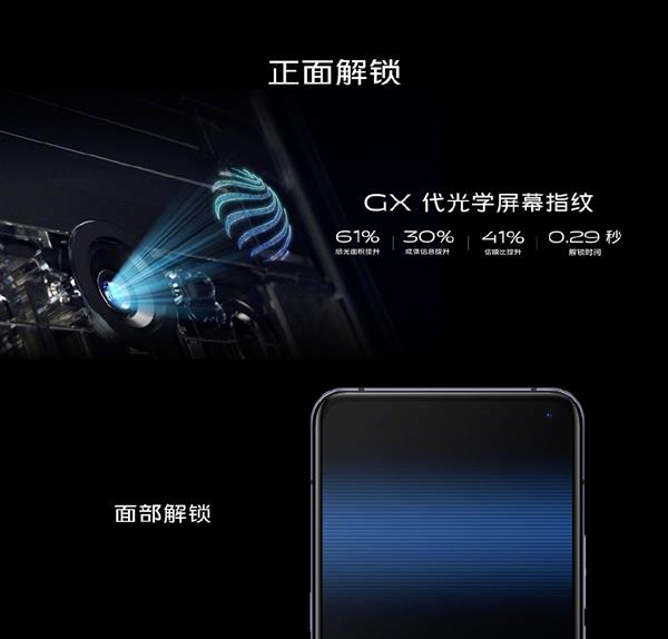 vivo׿5GֻX30ۼ3298ԪǺ5G SoC60佹