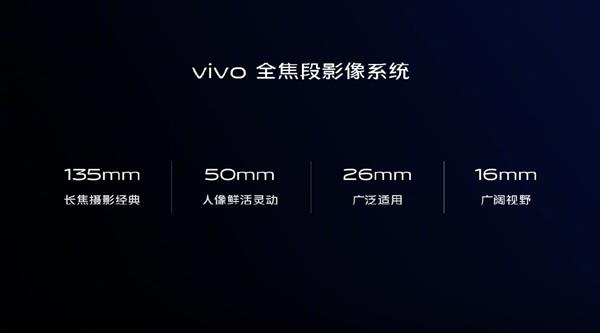 vivo׿5GֻX30ۼ3298ԪǺ5G SoC60佹