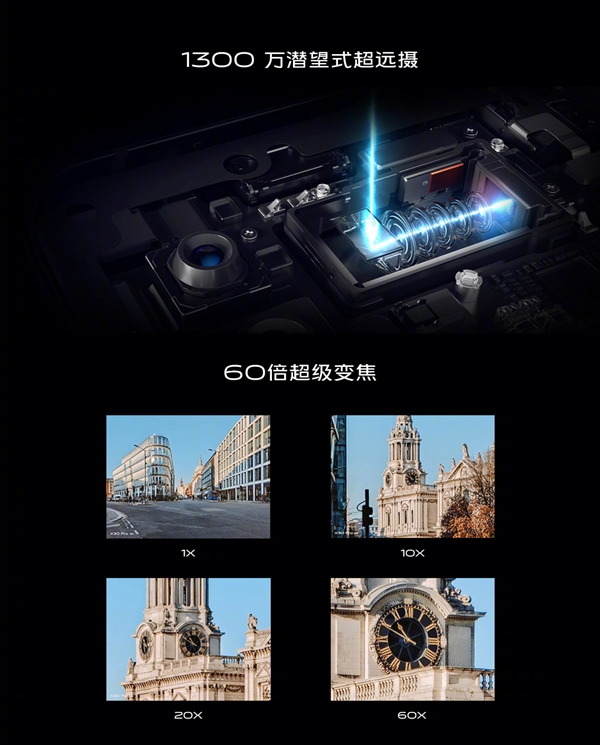 60佹vivo X30㼯רҵӰƽ𽹶