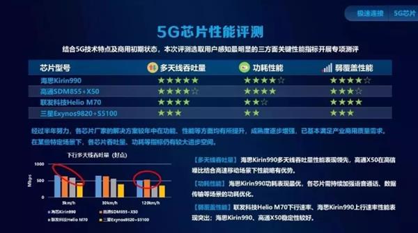 123ǿƵǶDXOףΪMate30 Pro 5G 8+128GB濪