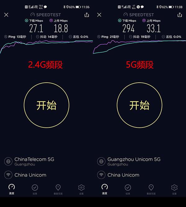 4Gֻս Ϊ5GWiFi Pro֣5G