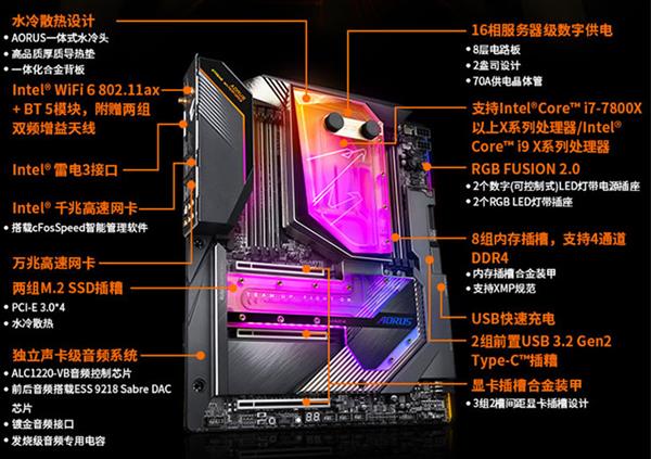 X299X AORUS콢ˮ忪20001Ԫ 32GBڴ