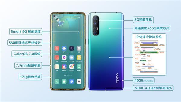 OPPO Reno3ϵ̵㣺׷1000L Щ