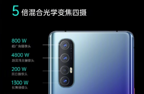 OPPO Reno3 Pro֧Ƶ˫12Ƭ