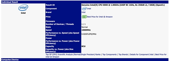 Intel 10nm++ Tiger Lake-U˫Կ8Ԫ96Ԫ