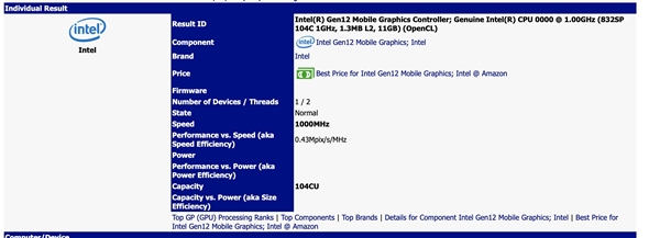 Intel 10nm++ Tiger Lake-U˫Կ8Ԫ96Ԫ