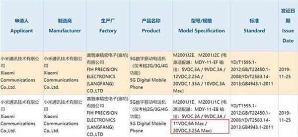 865 С10ϵǰհ120Hz+һأ