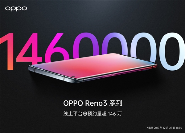 146ԤԼ OPPO Reno3ϵлˣ3399Ԫ