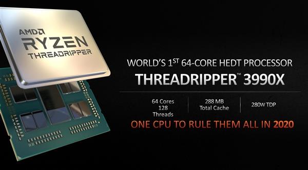 ۼ248˴ˣThreadripper 3980Xٴع