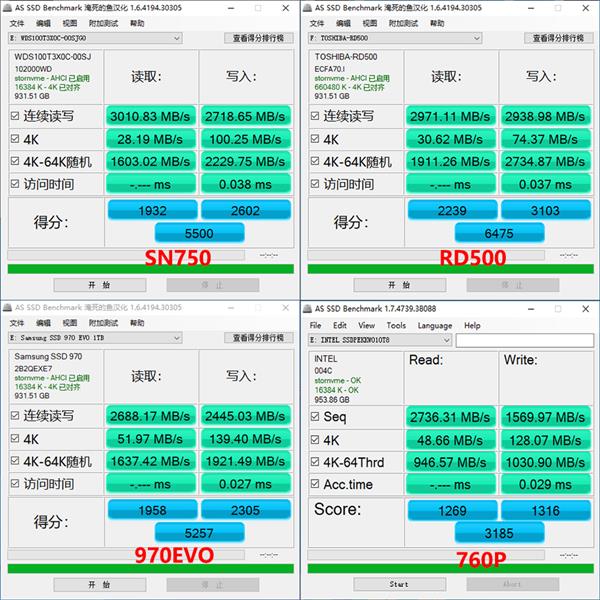 4콢NVMe SSDԭ֮Ĳж