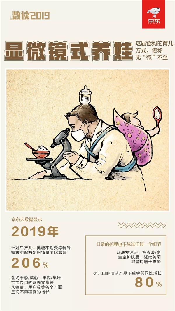 2019ʮ󣺵ʽ΢ʽ