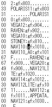 AMD Navi 12RX 5600 XT 2304ʵ