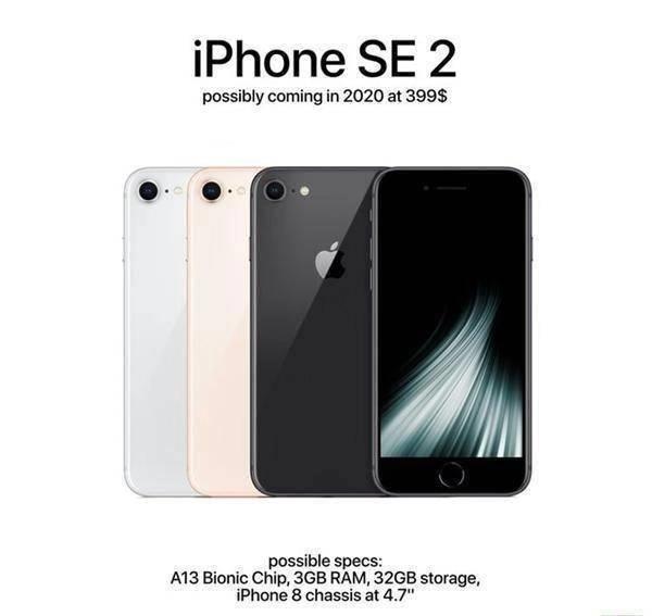 iPhone SE2Ƴָʶ