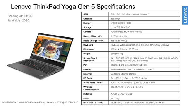 뷢8ThinkPad X1 Carbon5X1 Yoga10Fn֧WiFi6