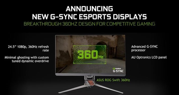 NVIDIAƳG-Sync Esports羺ʾ360Hzˢʡ˶ROG׷