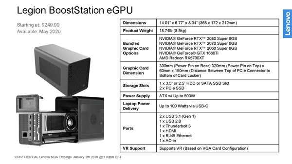 eGPU׿Կ룺ñʼǱܱ