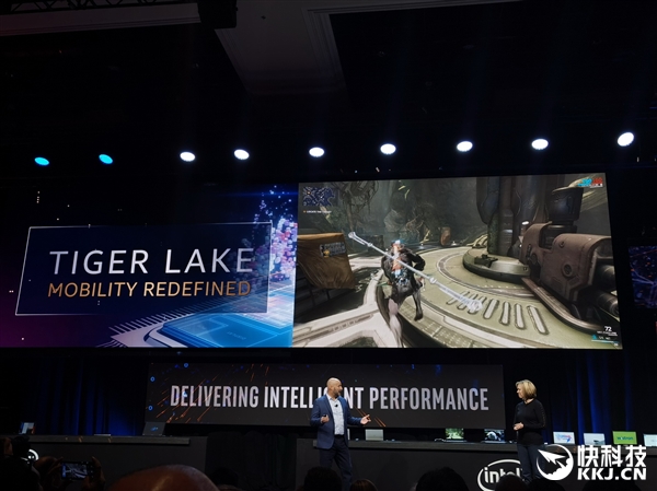 Intel Tiger Lake׷Thunderbolt 4